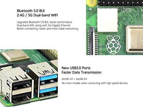 Waveshare Pribor Kompatibilan sa maline PI 4 model B 2GB RAM-a sa snažnim procesorom brže mrežno podržavanje