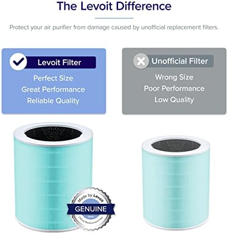 Levoit Core 400S Zamjenski filter za pročišćivač zraka, 3-u-1 True Hepa, 1 pakovanje, zeleni i zračni pročišćivač