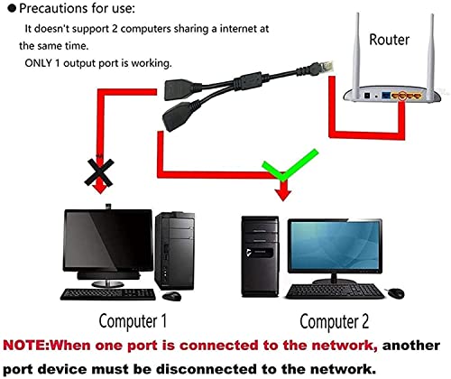 RJ45 mrežni Adapter za razdjelnik, RJ45 1 muški do 2 ženski priključak za utičnicu LAN Ethernet