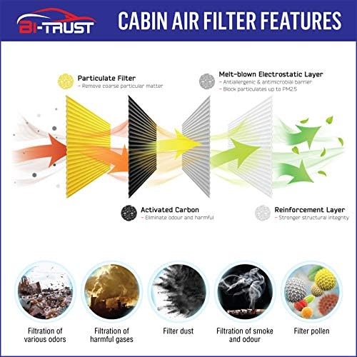 BI-TRUST TZRC00021 Zamjena za kabinu Air filter Infiniti Ex35 EX37 FX35 FX37 FX50 G25 G37 M35 M45