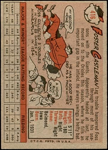 1958 TOPPS 416 Tvrdilac Baltimore Orioles Nm + Orioles