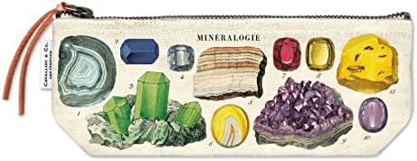 Cavallini Papers & Co. Mineralogy mini torbica, asortira