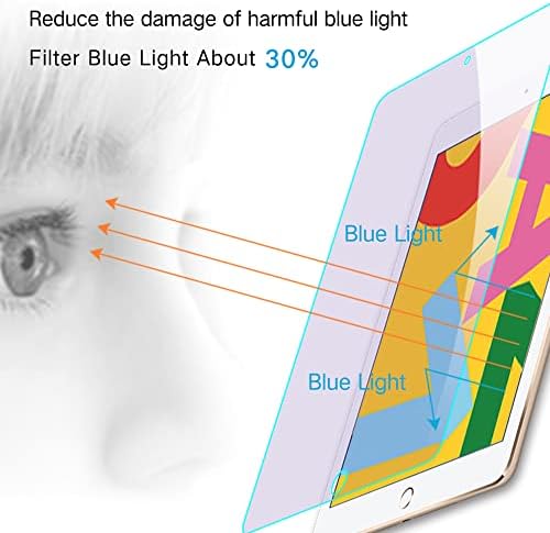 PERFECTSIGHT Anti Blue Light zaštitnik ekrana kompatibilan sa iPad 7/8/9 gen, HD Clear Eye