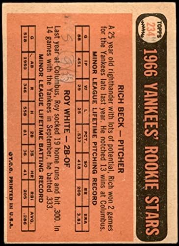 1966. Topps 234 Yankees Rookies Roy White / Rich Beck New York Yankees Fair Yankees