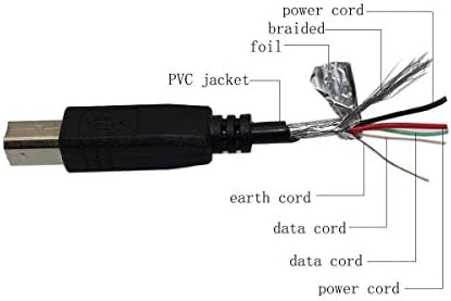 PPJ USB 2.0 5FT kablovski laptop PC podatkovne kabelne žice za sinkronizaciju za HP OfficeJet Pro Plus