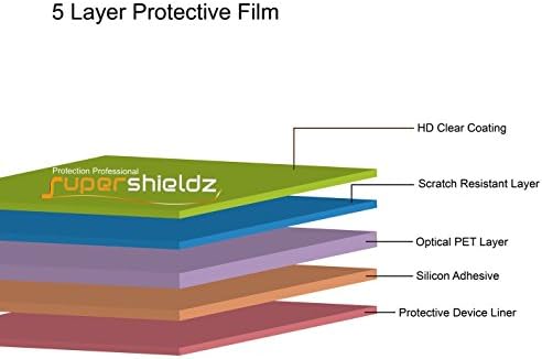 Supershieldz dizajniran za Motorola zaštitnik ekrana, 0,23 mm čisti štit visoke definicije