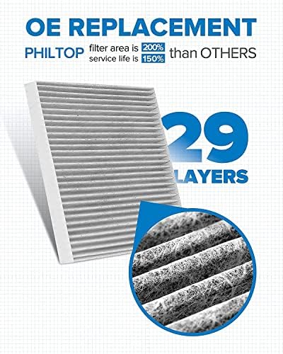 Filtop kabinski filter CF10550 Kompatibilan je sa 2008-2013 Rogue L4 2.5L, 2014-2015 Lopov Select