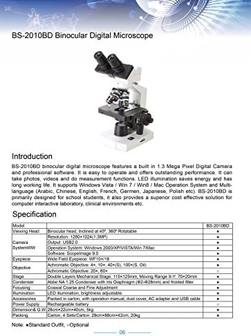 BestScope bs-2010bd Digitalni složeni binokularni mikroskop, okular WF10x, uvećanje 40x-1000x, Brightfield,