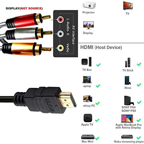 HDMI do RCA kabela 10ft sa IC, HDMI muški do 3-RCA AV kabel Video audio komponentni adapter za pretvornik