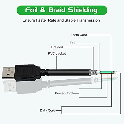 INOVAT zamjenski USB računarski računarski podaci za sinkronizaciju za prijenos kabela za prijenos