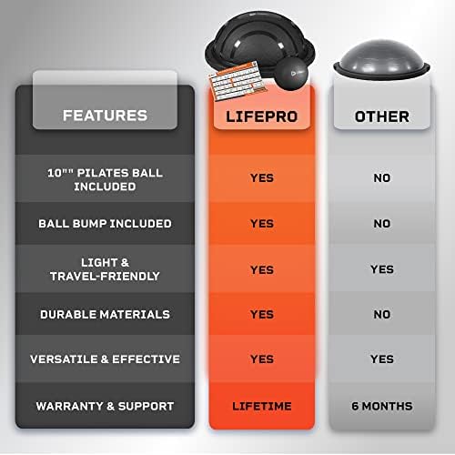 LifePro Half Exercise Ball Trainer & uređaj za terapiju crvenim svjetlom Wand Bundle