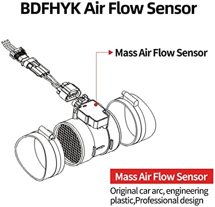 BDFHYK MASS mjerač protoka zraka MAF senzor 245-1314 MAS0321 12671624 Kompatibilan sa Encore 13-17 Caprice