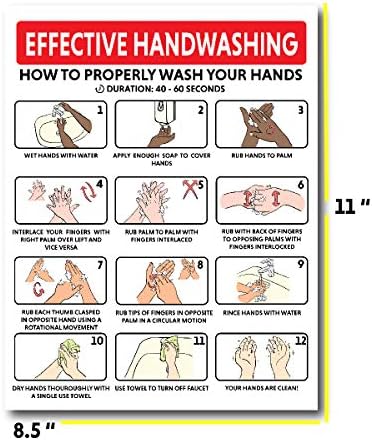 Potpis za pranje ruku, kako periti ručna kartica, higijena, sanitarni poklopac i sigurnosni poster