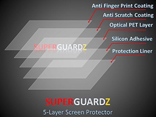 [3-Pack] za Samsung Galaxy Tab S2 9.7 - Superguardz zaštitnik ekrana, protiv odsjaja, mat, protiv