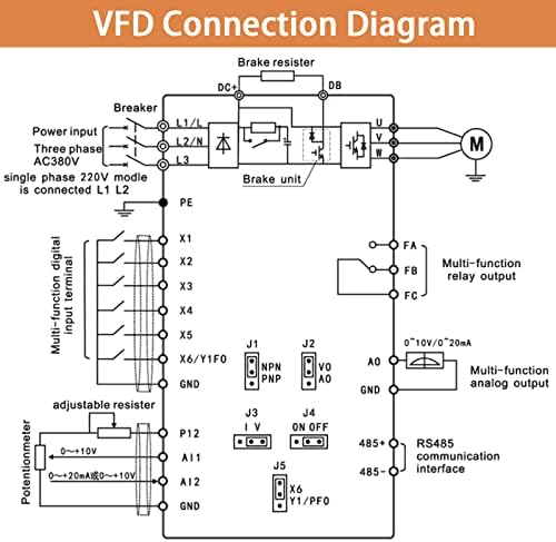 QNK VFD pretvarač Pojedinačno do 3 fazna pretvarač varijabilni frekvencijski pogon 4kW 5,5kp CNC