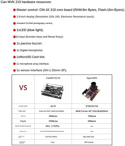 Youyeakoo Canmv AI razvojni komplet, K210 RISC-V Chip, dođite s kamerom / LCD / MIC, bogatim tučularnim