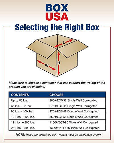 BOX USA B18126rsk valovita kutija, 18 1/2 D x 12 1/2 Š x 6 V, Kraft