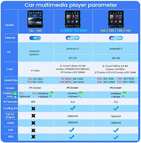 FBKPHSS Auto radio Android 11 za Chevroletcruze 2015-2020 multimedijalni video player stereo