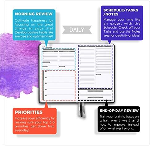 Purple Neadited 90-dnevni plan - Dnevni planer sa kalendarom Habit Tracker 3 tjedno Posteljine odgovornosti