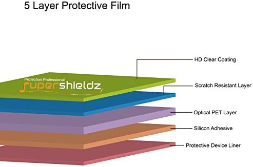 Supershieldz dizajniran za Samsung Galaxy Tab E 9,6 inčni zaštitnik ekrana, čisti štit visoke definicije