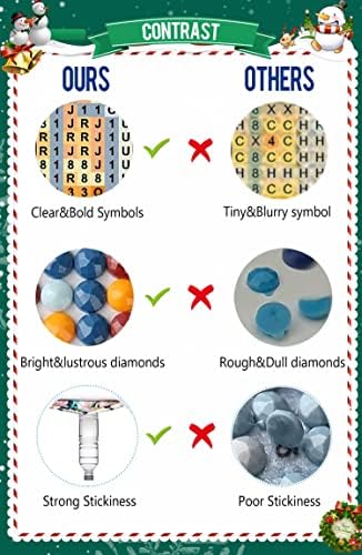 Zimske dijamantske setove, Diamond Art Kit za odrasle, 8D okrugli dijamantski komplet za farbanje