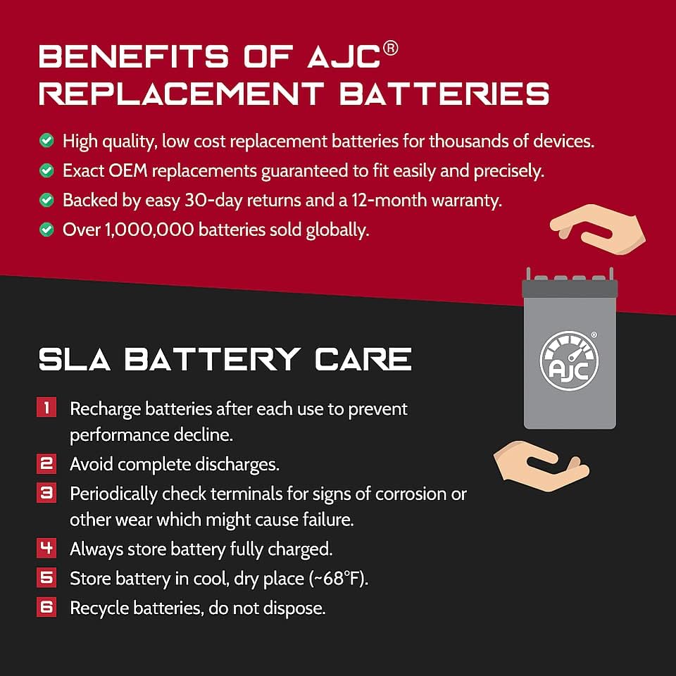 Deka ETX15L Powersports zamjenska baterija-ovo je zamjena marke AJC