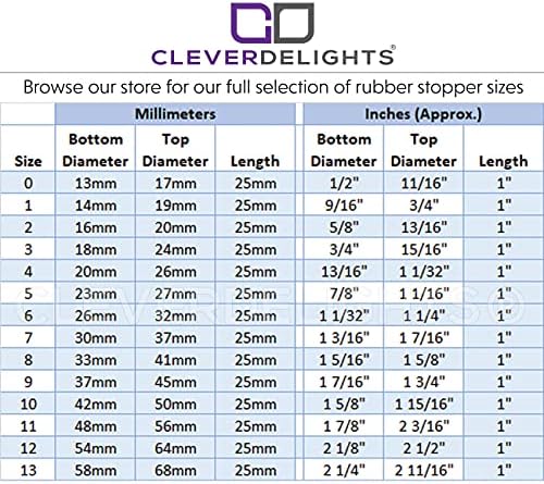 CleverDelights gumeni čep-veličina 13 - 1 pakovanje — 58mm x 68mm x 25mm dugi-siva čvrsta utikač 13