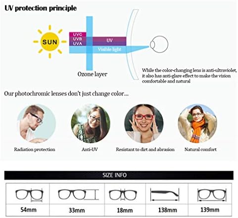 Fotohromične naočale za čitanje, poluvremene i smole leće polarizirane sunčane naočale, anti-UV
