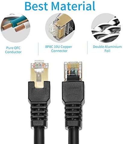 Vanjski Cat7 Ethernet kabl 3ft Crni, Phizli zaštićeni uzemljeni UV otporan vodootporan mrežni kabl 10 Gigabit