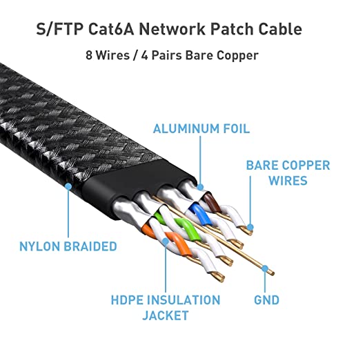 DBillionda CAT 6A Ethernet kabel, 100FT stananski najlonski pleteni kabl, sa škakljivim RJ45 konektorom