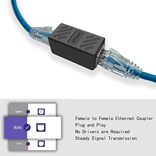 DIGSUN RJ45 spoj 30 paketa, Ethernet Extender, linijski spojnica žensko-žensko Ethernet spojnica za CAT7 /