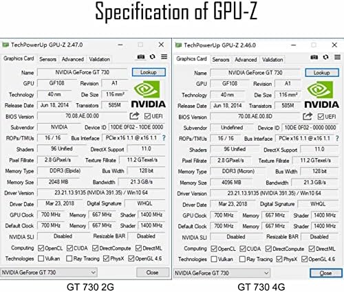 SAPLOS NVIDIA GT 730 2GB DDR3 128-bitna, grafička kartica niske profile, HDMI, DVI, VGA, PC video kartica,
