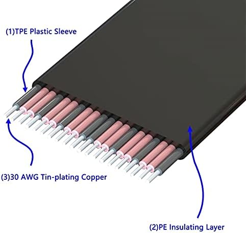 Konektori 30cm PCI-Express 1x Adapter Riser kartica fleksibilni High Speed Extender Produžni kabl za PC grafičke