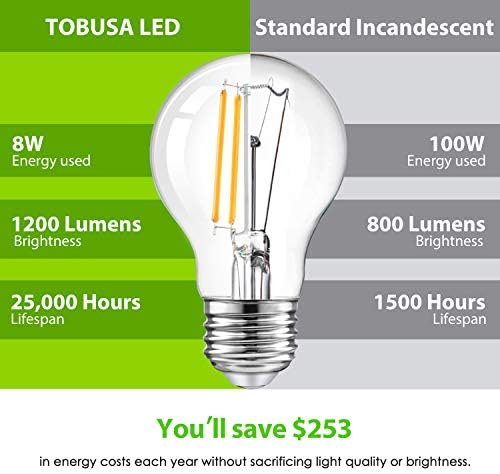 TOBUSA LED A19 sijalice sa mogućnošću zatamnjivanja 100w ekvivalentne, Vintage E26 Edison sijalice