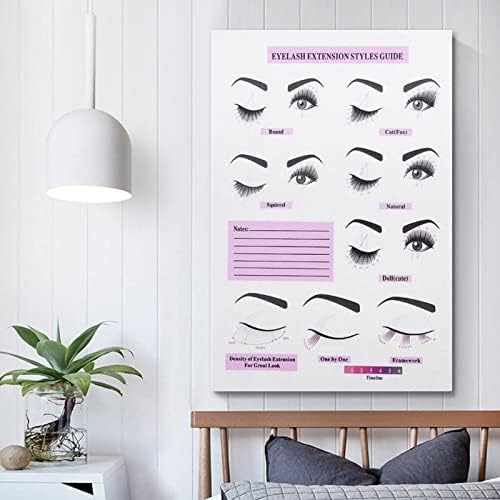 Makeup Fashion Wall Art, trepavica produžetak vodič poster Print trepavica produžetak oblik kozmetički