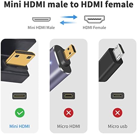 Duttek 180 stepeni Mini HDMI na HDMI Adapter 8K, u obliku HDMI na Mini HDMI Adapter 48Gbps