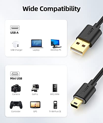 Sunguy Mini USB kabel 1,5ft, 2pack USB A mužjak do mini B Cord za punjenje USB 2.0 Kompatibilan sa PS3 kontrolerom,