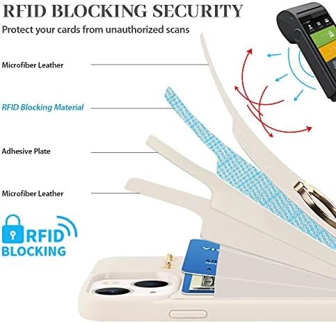 Lameeku torbica za novčanik kompatibilna sa iPhoneom 13, futrola sa držačem kartice, RFID kožna Navlaka za