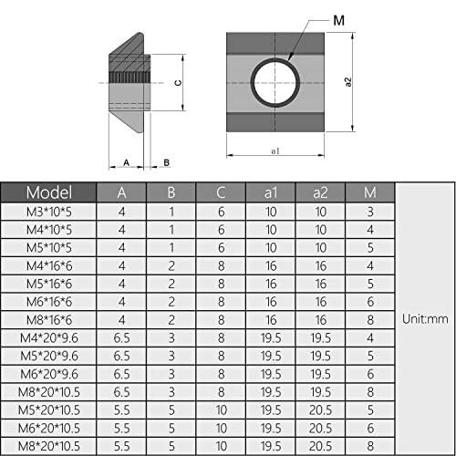 Mromax klizni matici m3 navojni pola okruglih kotrljanja u T-matici za 20x20 serija Aluminijski ekstruzijski