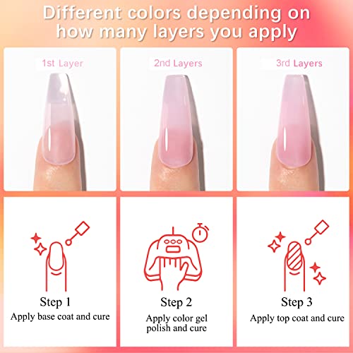 MIZHSE Jelly Gel lak za nokte, 6 boja Nude Pink mlijeko bijeli gel za lakiranje Soak Off UV LED Gel za nokte