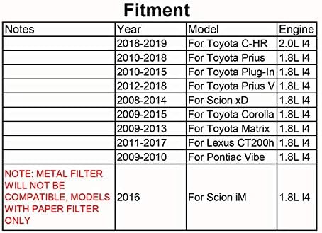 Mountain Men Filter Element 10pcs Filter za ulje 04152-YZZA6 za Toyota Corolla Lexus Matrix Prius