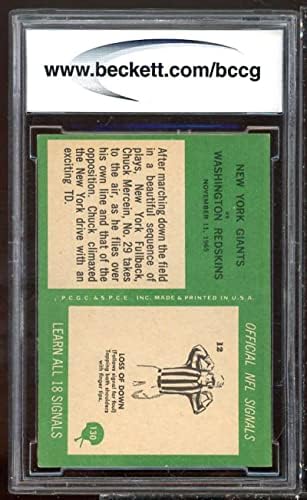 New York Giants Play Card 1966 Philadelphia 30 BGS BCCG 8