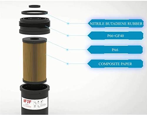 IFJF FF63009 Filter za gorivo FS1098 Separator goriva / vode sa zamjenom PCV ventila za B6.7