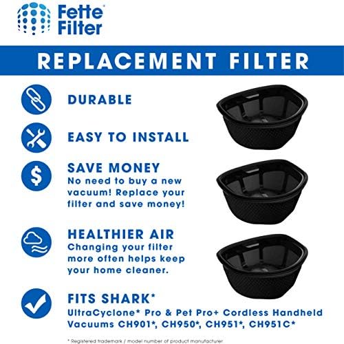 Fette Filter-Filter za prašinu kompatibilan sa Shark UltraCyclone™ Pro akumulatorskim ručnim