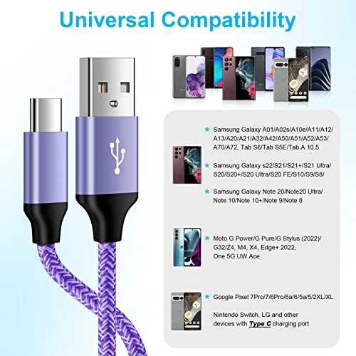 Samsung USB Tip C kabl za brzo punjenje, kabl za punjenje Android telefona 6ft USB C najlonski