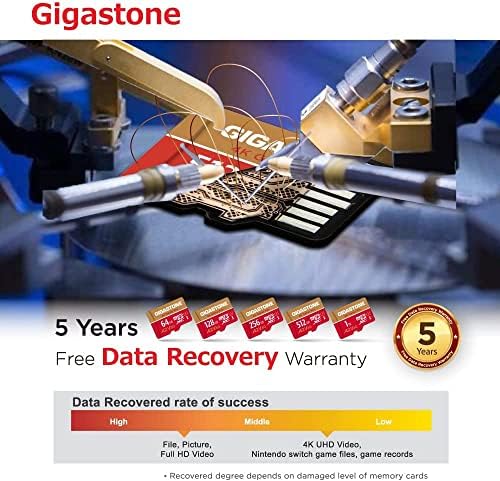 [5-yrs Free Data Recovery] Gigastone 512GB 2-Pack Micro SD kartica, 4k Game Pro, A2 V60 MicroSDXC memorijska