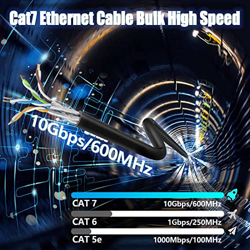 Cat 7 oklopljeni kabl Ethernet 200ft, brzi Ethernet kabel na otvorenom, 23AWG teška SFTP oklopljena anti-zaglavlja