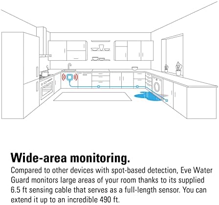 Eve Water Guard - Smart Home detektor curenja vode, 6.5 ft Sensing kabl, sirena od 100 dB,, obavještenja aplikacija,