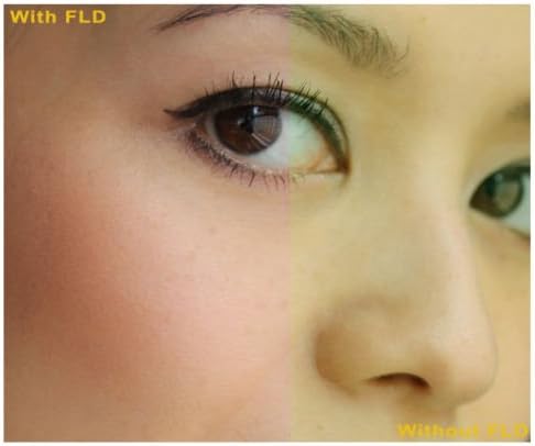 Komplet filtra za leće visoke rezolucije za Fujifilm X-H2