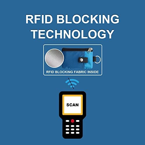 CHENSPRX minimalistički RFID Blokiranje mali novčanik sa ID prozor,WaterResistant Zip Id Case novčanik